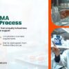 pcd-pharma-franchise-process