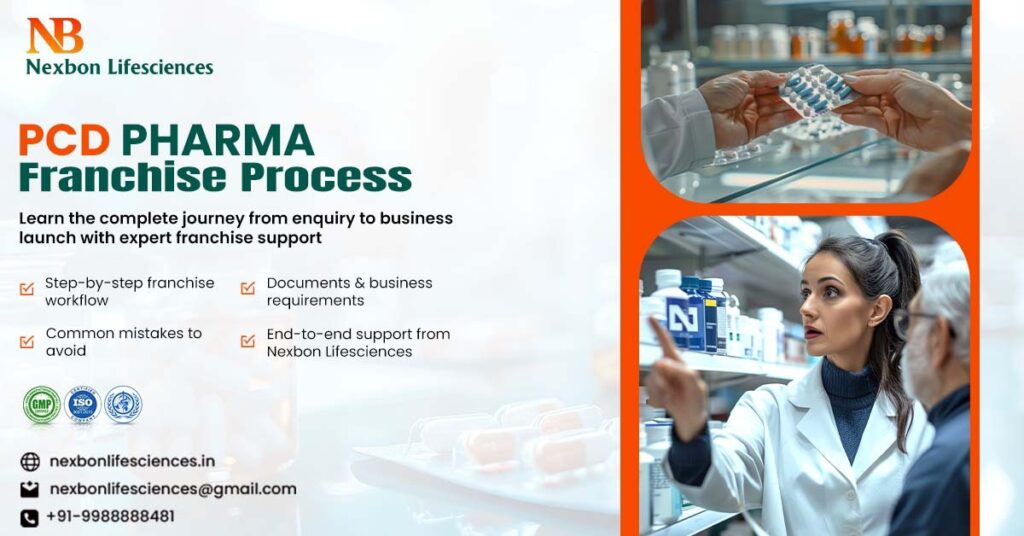 pcd-pharma-franchise-process